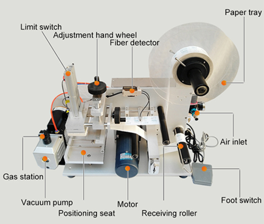 manual sticker labeling machine